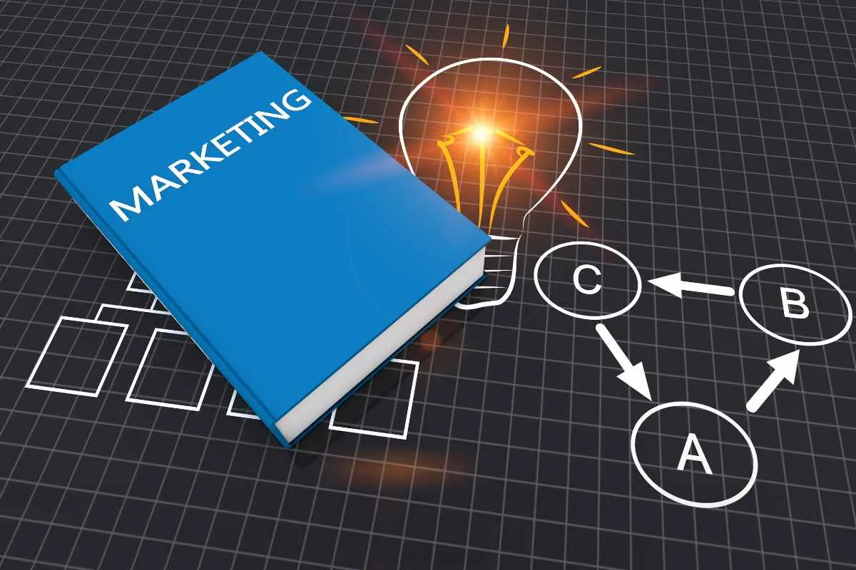 melhores livros de marketing