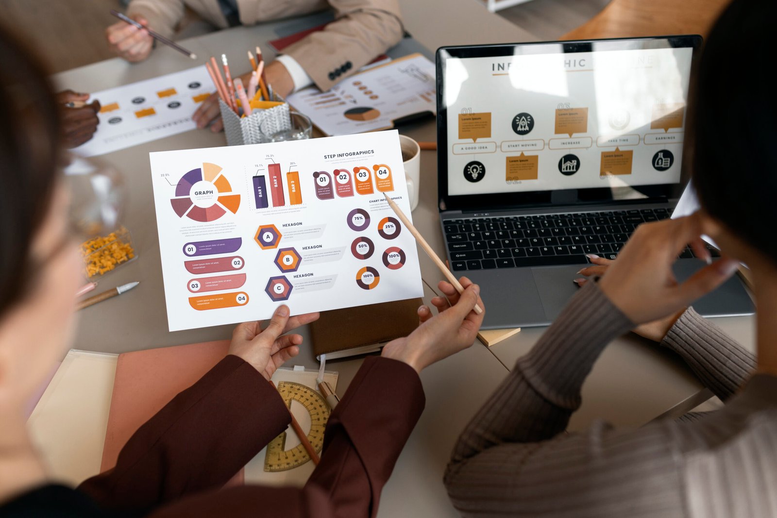 Marketing B2B